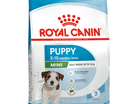 Royal Canin Mini Puppy Dog Dry Food Sale