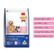 SmartHeart Mother & Puppy Starter Dog Dry Food Sale